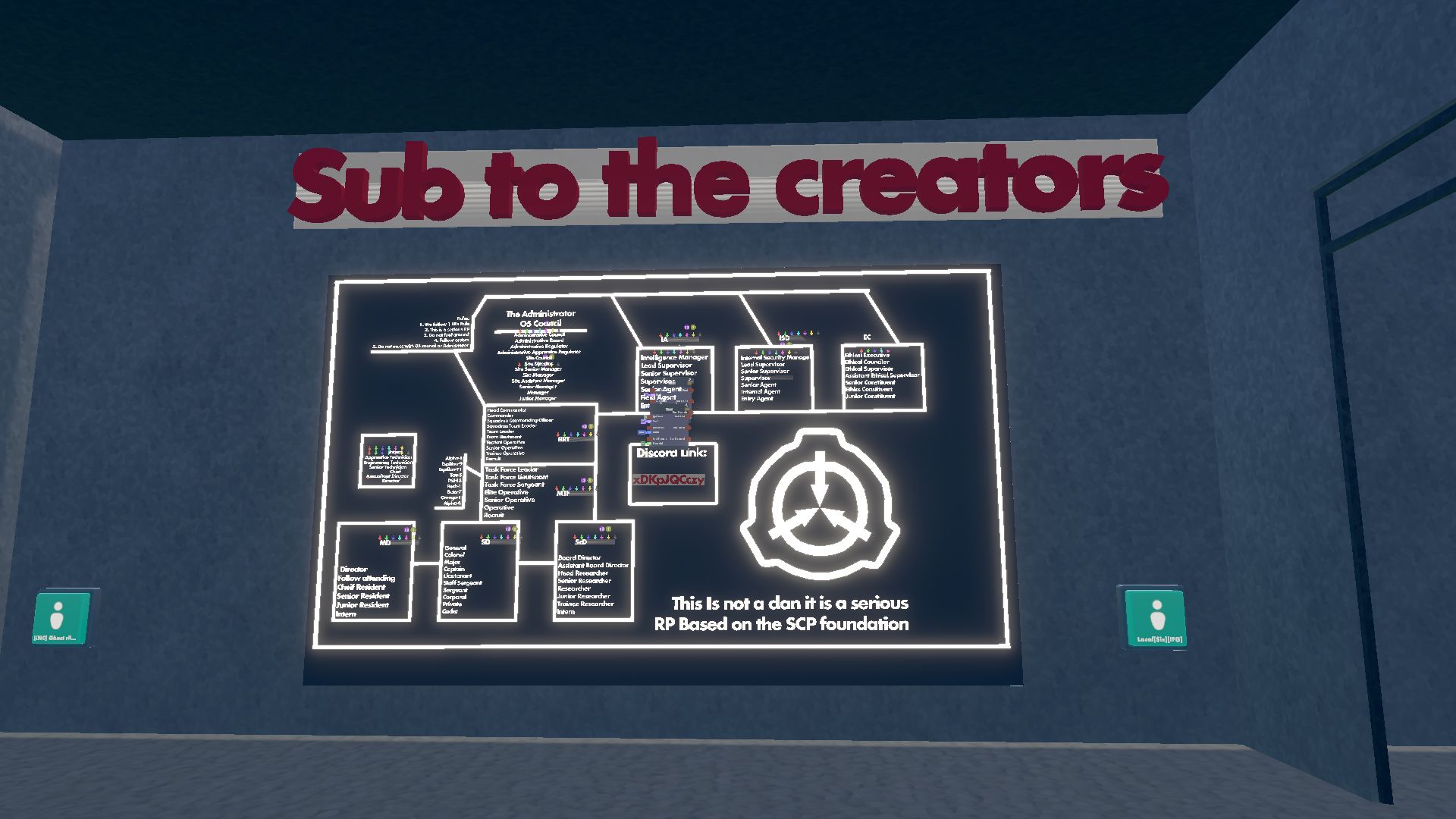 Events in ^Scp-site244